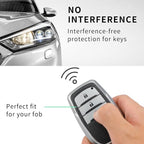 Premium Soft TPU Leather Pattern Key Cover and Keychain Compatible with Toyota Inova, fortuner,3 Button Smart Key