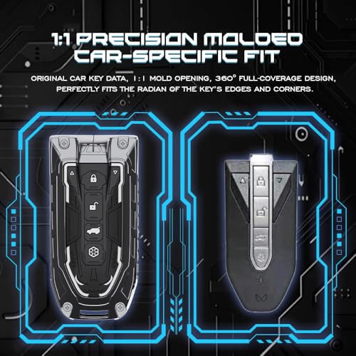 Luxury Transformer Series Soft Silicone & Metal Key Cover Compatible with Mahindra XUV 7XO | BE 6 | XEV 9E | XEV 9S | BE 6 Formula E Edition | BE 6 FE 6Button Smart Key.