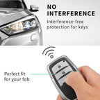 Premium Soft TPU Leather Pattern Key Cover Compatible with Toyota Inova, fortuner,3 Button Smart Key